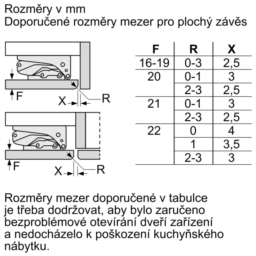 Bosch KUR21VFE0