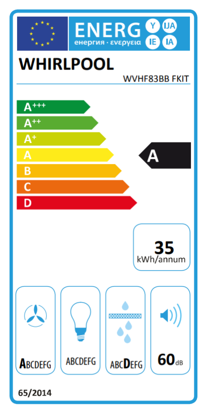 Whirlpool WVHF83BB FKIT