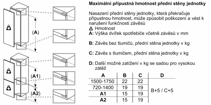 Bosch KIR81VFE0