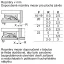 Bosch KUR21VFE0