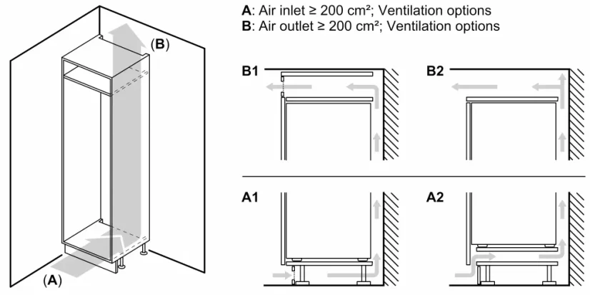 Bosch KIR81VFE0