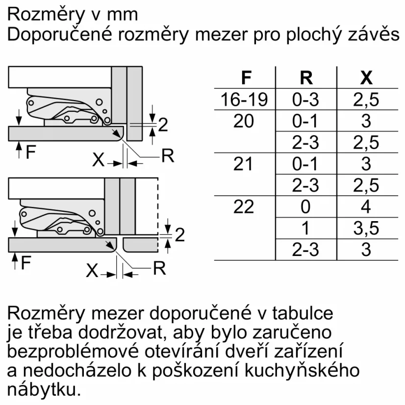 Bosch KIR81VFE0